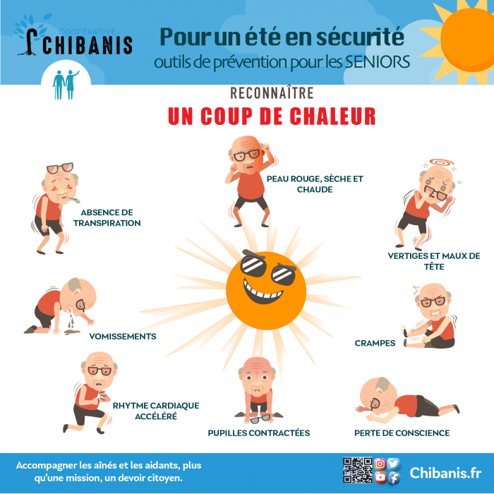 https://chibanis.fr/wp-content/uploads/2021/08/Prévention-canicule-2-700x700.png